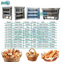 Horno Eléctrico de Panadería de Lujo de Gran Capacidad, 3 Niveles, 9 Bandejas, Horno Comercial para Pan, para Fábricas de Alimentos y Supermercados