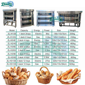 Four à pain électrique commercial de luxe à grande capacité, 3 niveaux, 9 plateaux, pour usine alimentaire et supermarché - Product Image 4