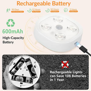 Under Cabinet Lighting,Rechargeable Motion <b>Sensor</b> Puck <b>Lights</b> with Remote,3 Color Temper, Magnetic Stick on <b>Light</b> - Product Image 4