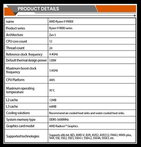 ซีพียูสำหรับเล่นเกม AMD Ryzen 9 9900X 12 คอร์ สำหรับเดสก์ท็อป - Product Image 5