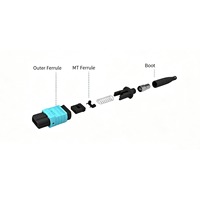 Câble optique patch cord MTP vers MTP 24-144 fibres, gaine LSZH 3,0 mm pour câblage haute densité dans les centres de données