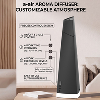 Diffuseur d'arômes rechargeable en alliage d'aluminium 50 ml, portable, fonctionnant sur batterie, avec minuterie à 4 niveaux pour voiture, maison, bureau, hôtel