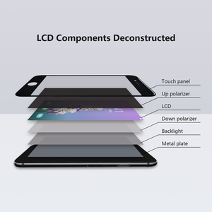 Wholesale Mobile Phone <strong>Lcds</strong> <strong>for</strong> <strong>iPhone</strong> Touch Screen Display X Xs Xr 11 12 13 Mini Pro Max Replacement 6 6S 6P 6Sp 7 7P 8 8P Plus - Product Image 5