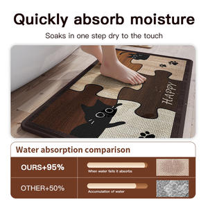 พรมห้องน้ำลายการ์ตูน รูปทรงสี่เหลี่ยมผืนผ้า กันลื่น ทำจากเส้นใยโพลีเอสเตอร์ สำหรับห้องอาบน้ำ - Product Image 4