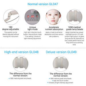 4 Kleuren Flexibele Face Leds-Lights Therapie Lamppaneel Verminderen Rimpel Schoonheid Gezichtsmachine - Product Image 6