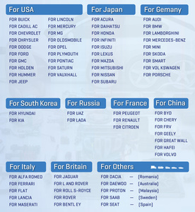 Cuộn Dây Đánh Lửa Cho HYUNDAI LANTRA PONY S COUPE Galapper ATOS ELANTRA TRAJET MATRIX TUCSON Hệ Thống Điện Xe Hơi Phụ Tùng Ô Tô - Product Image 6