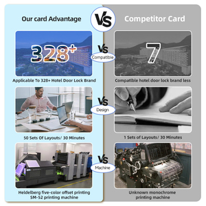 ICopy8 RFID 복제기 NFC 풀 디코드 리더 라이터 <span class=keywords><strong>USB</strong></span> 복제기 출입 통제용 - Product Image 4