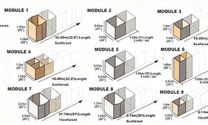 Conception de mur en <span class=keywords><strong>gabion</strong></span> avec maille soudée à trous carrés, coût et prix par mètre pour les projets de gabions - Product Image 2