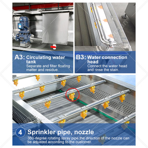 OCEAN Salade de pommes de terre Pomme Air Bubble Wash Equipment Fraise Champignon Clean Machine Leaf Washer - Product Image 5