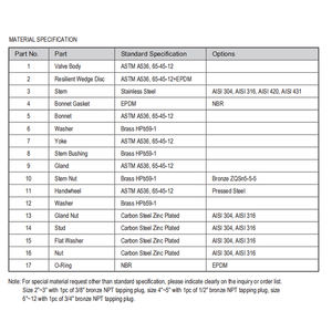 फायर स्प्रिंकलर मुख्य जोखिम के लिए xz81x 2e - Product Image 3