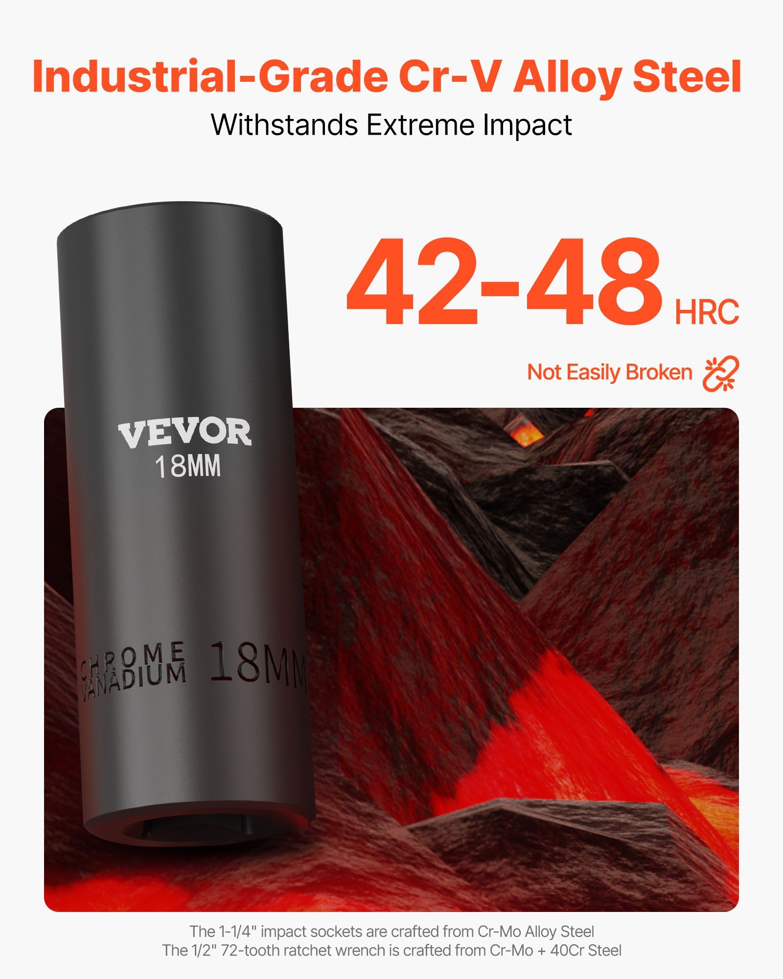 impact socket set vevor 65 piece