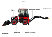 Traktor Mini ICLES dengan Backhoe & Front Loader 4x4, Mesin YUNNEI 37/42kW, Bucket 0.1cbm, Garansi 1 Tahun