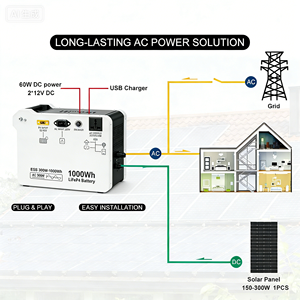 Station d'alimentation solaire tout-en-un avec onduleur <span class=keywords><strong>500W</strong></span> et batterie LiFePO4 1kWh |   Prise de courant portable à énergie verte pour la maison et l'extérieur - Product Image 2