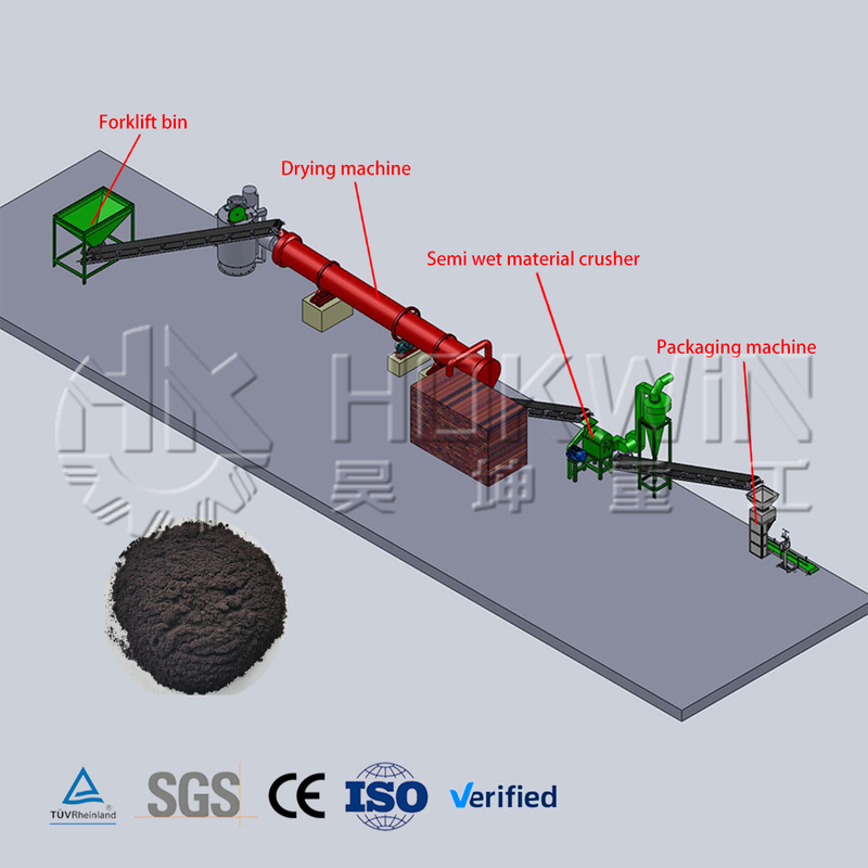 Hokwin Organic Fertilizer Production Line Powder