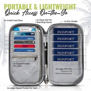 Échantillon Gratuit : Portefeuille de Voyage Personnalisé pour Passeports, Organisateur de Documents Familiaux avec Blocage RFID pour Famille de 6 - Product Image 5