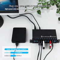 A-103 Din Mount UK Plug Full Metal Usb Hub 3.0 10 Port 5Gbps Kecepatan Tinggi 60W Catu Daya untuk Ponsel