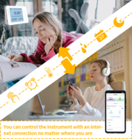 Termo hidrómetro digital WiFi-TUYA APP Control, batería recargable, hidrómetro inteligente WiFi para invernaderos y laboratorios