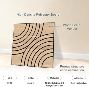 Panel Acústico Autoadhesivo de Fieltro PET con Grado de Insonorización NRC 0.8, Diseño Geométrico con Aspecto de Madera para Paredes de Oficinas, Salas de Estar y Decoración de Paredes - Product Image 3