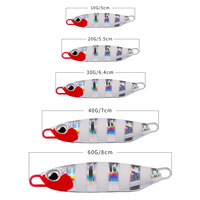 Leurre de pêche en acier inoxydable, version courte, plaque métallique, appât dur, plombé, pour lancer longue distance, simulation de poisson, pour achigan et jackfish