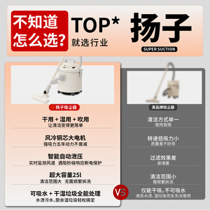 Yangzi Canister <b>Vacuum</b> Cleaner 25L 22000Pa Wet Dry Home Commercial Use - Product Image 2