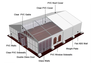 <span class=keywords><strong>Tente</strong></span> d'événement carrée imperméable en PVC avec structure en aluminium 20x20m, facile à assembler et portable pour les mariages et les fêtes en plein air - Product Image 6