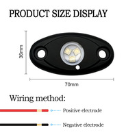 Nouvelles Lampes LED RGB Universelles 12V pour Châssis (3 LED) – Éclairage Néon d'Ambiance pour Voiture, SUV, Camion Tout-Terrain