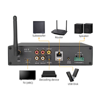 Amplificateur Stéréo Hi-Fi Multi-Pièces 2x100W WiFi 5.4 pour AirPlay 5.4 DLNA Audio Domestique Complet en Alliage d'Aluminium pour Maison Intelligente