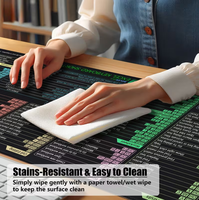 Tapis de Souris XXL Étendu avec Raccourcis Excel, Tapis de Clavier de Bureau PC Antidérapant, Bords Cousus, Lavable