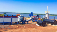 Centrale à asphalte portative Uniquemac haute efficacité pour la construction routière flexible – Mélangeurs d'asphalte