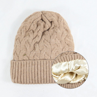 Hochwertige Jacquard-Strickmütze aus Acryl mit Cartoon-/Charakter-Motiven, einfarbig, vielseitig, winterlich, mit Satin-Futter, warm, mit Knöpfen.