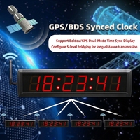 Jam Dinding Digital Analog Sinkron GPS YIZHI GI6T-2.3R, Jam Utama LED, Server Waktu GPS, Sistem Sinkronisasi Elektronik