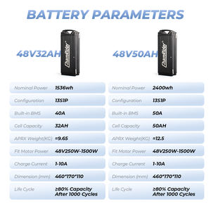 Batterie de vélo électrique Chamrider pour tige de selle, moteur de moyeu 750W 1000W, batterie polymère 48V 32AH 50AH pour vélo électrique à pneus larges - Product Image 4