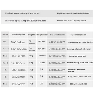 Biểu Tượng Tùy Chỉnh Quà Tặng Lớn Bao Bì Hộp Với Bìa, <span class=keywords><strong>Retro</strong></span> Tại Chỗ Đa-Màu Sắc Sang Trọng <span class=keywords><strong>Carton</strong></span> Với Túi Cho Nước Hoa Quà Tặng Mỹ Phẩm Giày - Product Image 6