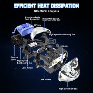 Xenplus, <span class=keywords><strong>logo</strong></span> personnalisé, LP57, 3 pouces, 150W, projecteur bi-LED haute puissance, lentille de phare pour voiture, H4, H7, H11, phare LED, accessoires de voiture - Product Image 4