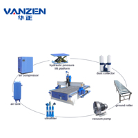 Machine de fraisage CNC à 3 axes à haute configuration, table à vide, fraiseuse à bois pour meubles