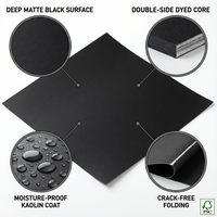 Umweltfreundliche Recycelte Materialien und Hochwertige Anpassbare Schwarze Karton-Kosmetik-Geschenkbox