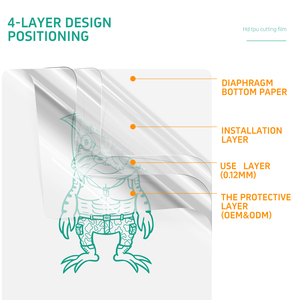 Bán buôn 3D HD rõ ràng Hydrogel bảo vệ màn hình cao trong suốt cho Iphone 13 14 & cho Samsung điện thoại di động GPS & máy ảnh sử dụng - Product Image 3