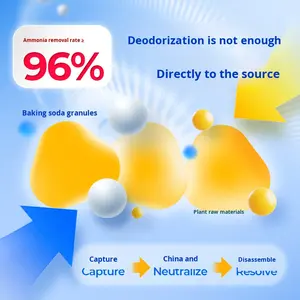 <span class=keywords><strong>Arena</strong></span> para Gatos Pura para Gatos Sensibles, Mezcla de <span class=keywords><strong>Arena</strong></span> y Concha, No Pegajosa, Bajo Olor, Casi Libre de Polvo, Desodorante, 1.25 kg - Product Image 2