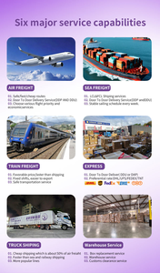 Servizio di Spedizione e Trasporto Merci, Agente di Spedizione, Servizio FBA, Servizio di Importazione Merci, Spedizione Marittima verso il <span class=keywords><strong>Giappone</strong></span> - Product Image 3