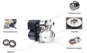 Hidrox - Bomba de água pequena de pressão inteligente para uso doméstico, motor de ímã permanente de frequência variável inteligente, 1500w, 2HP, silencioso e silencioso