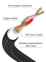 CableCreation speaker kompatibel PVC USB pria, kabel Audio rekaman profesional, XLR pria Tipe C 3 kaki konduktor berlapis emas