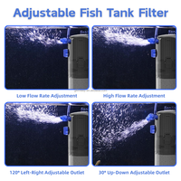 Filtre d'aquarium multifonctionnel, puissant générateur de vagues pour aquarium, pompe submersible interne