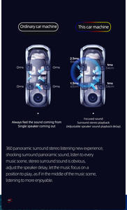 13,3 pulgadas 2K PS ndroid PS aviavigación ar layer Vd layer capa 2 Den nndroid ADIO ar tertereo o ititsuishi ancer 2007 2012- - Product Image 5