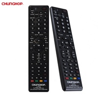 Control Remoto de TV Chunghop E-P914 2026, Reemplazo para Control Remoto de TV Marca Philips, Infrarrojo