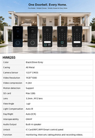 Interphone vidéo intelligent Hiwink pour maison connectée, grand angle 148°, caméra de sonnette filaire PoE résistante à l'eau, contrôle à distance via l'application Tuya