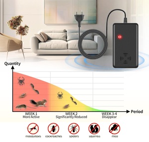 <span class=keywords><strong>Répulsif</strong></span> à ultrasons anti-nuisibles haute puissance, <span class=keywords><strong>efficace</strong></span>, à brancher, en ABS solide, écologique, pour entrepôt, garage, grenier, restaurant - Product Image 4