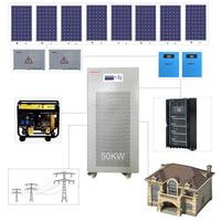 Vmax power 30KW Hybrid Wechsel richter 20KW Solargenerators ystem komplettes Solarstrom system netz unabhängiges Solarpanels ystem