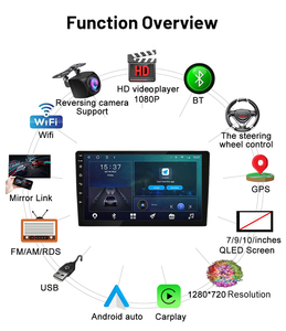 2 DIN 10 ''Màn hình cảm ứng Bluetooth Wifi Android âm thanh xe hơi Carplay <span class=keywords><strong>MP5</strong></span> Video <span class=keywords><strong>Player</strong></span> GPS navigation cho Toyota Hiace rhd 2010 ~ 2018 - Product Image 4
