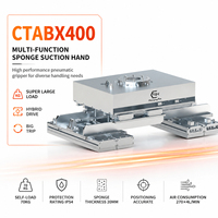 CTABX400 Ventouse à éponge 4 zones, force de préhension 3280N pour l'automatisation robotique
