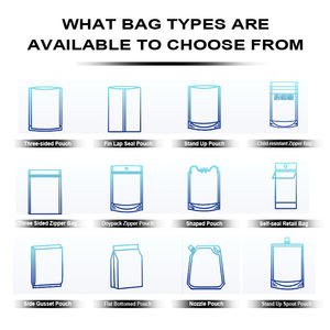 ถุงยืนสำหรับบรรจุอาหารเกรดอาหารมีซิปล็อคเปิดปิดได้ถุงบรรจุภัณฑ์คุกกี้ลูกกวาดพิมพ์ลายแบบกำหนดเองได้ - Product Image 5